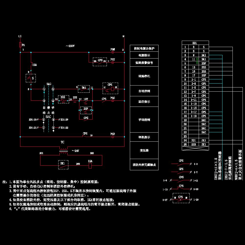 常用电气控制原理图 15zd04-p15-1|排风,排烟风机